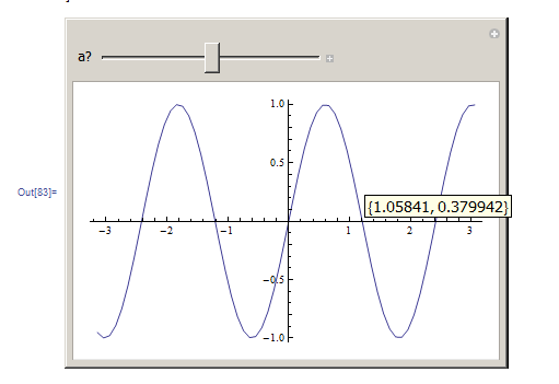 Mathematica graphics