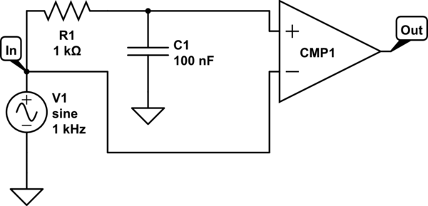 schematic