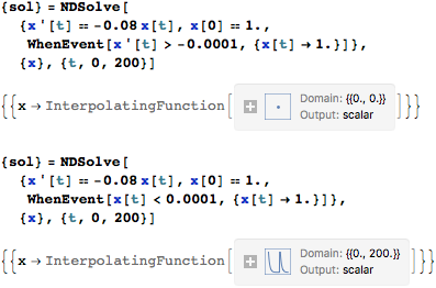 Mathematica graphics