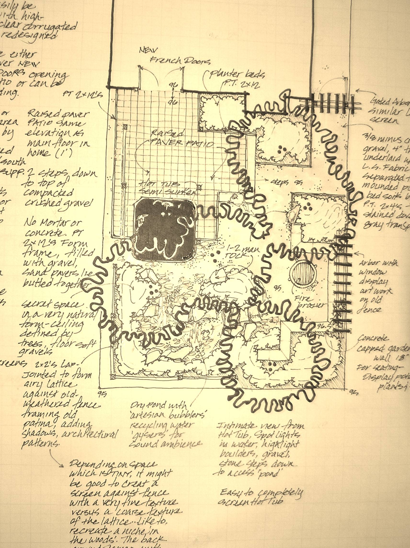 residential plan getting rid of lawn