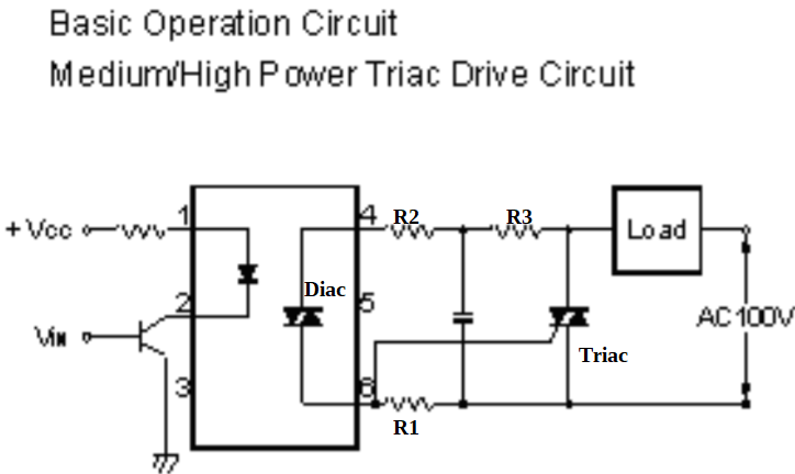 datasheet