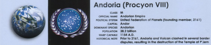 Andoria Population