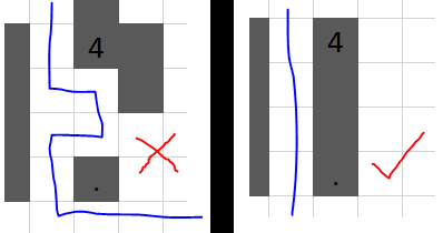 Direct path rule example image