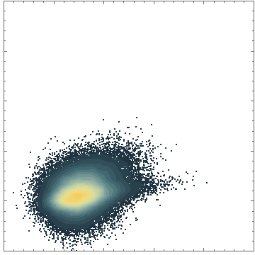 Mathematica graphics