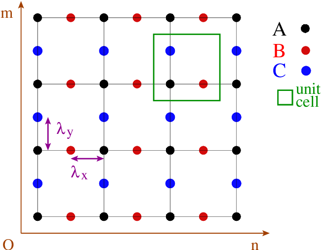 Lieb lattice as illustrated in Phys. Rev. B 96, 054305