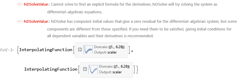 Mathematica graphics