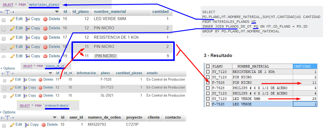 Resultado Final