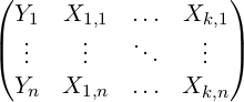 Data used for estimation