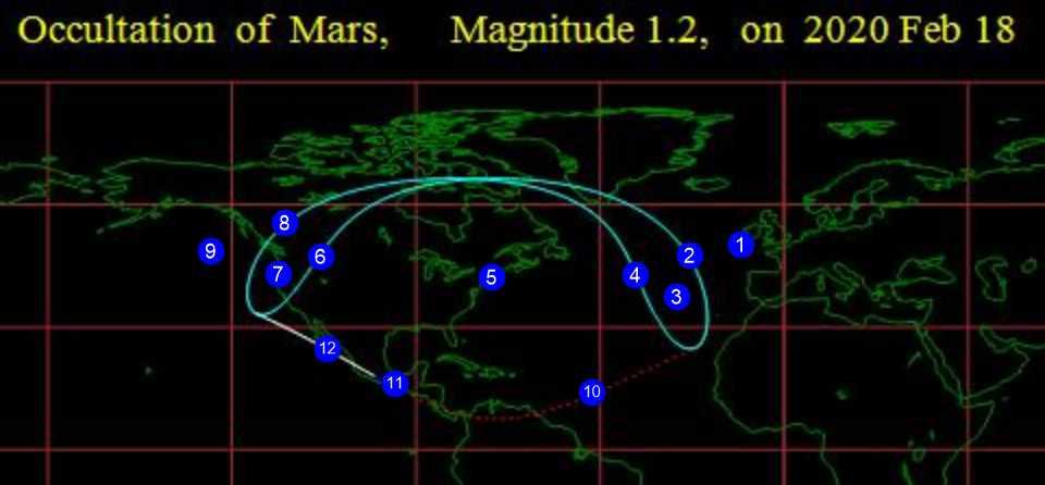 Mars occultation map