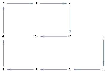 Mathematica graphics