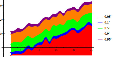 Mathematica graphics