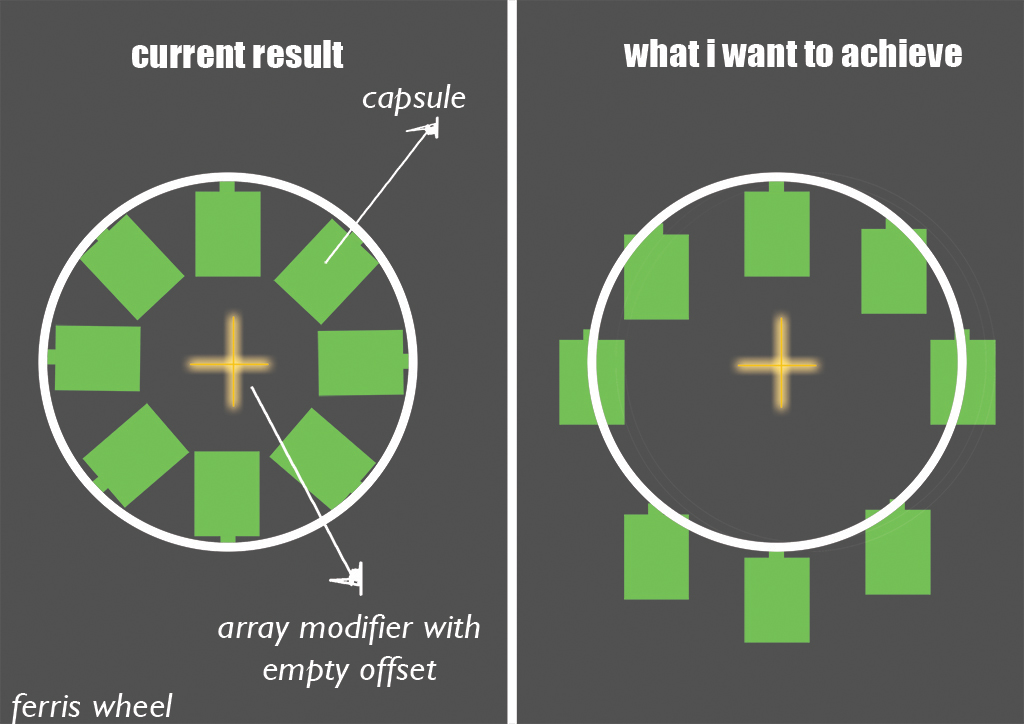 array modifier while maintaining object rotation