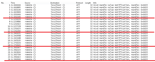 Wireshark screenshot