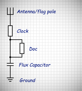 Circuit schematic