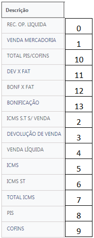 inserir a descrição da imagem aqui