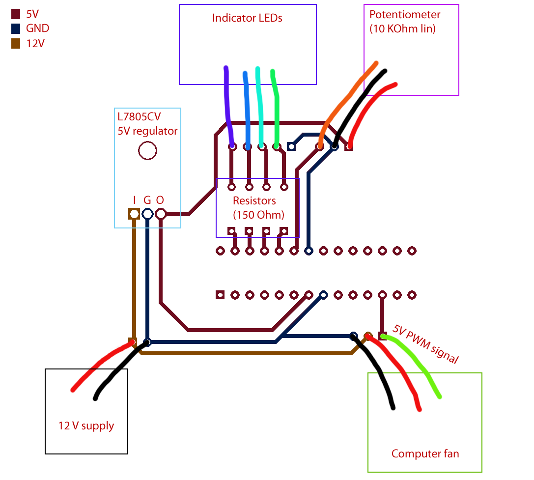 circuit