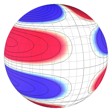 Mathematica graphics