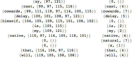 Mathematica graphics