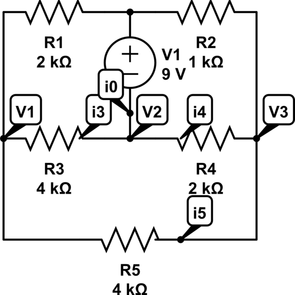 schematic