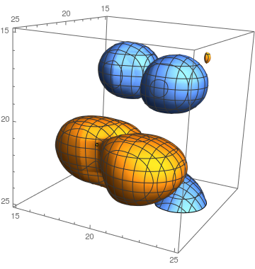 Mathematica graphics