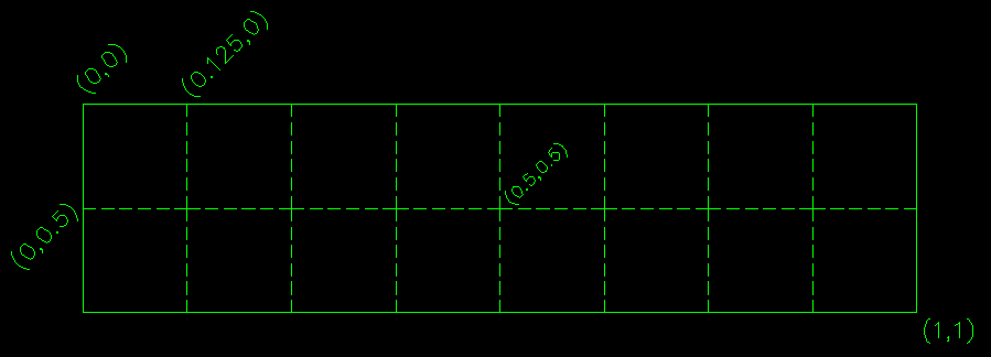 atlas diagram 2