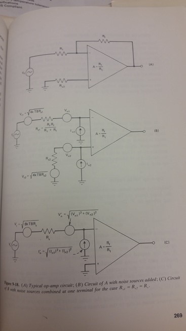 Amplifier Noise Source Solution