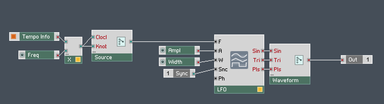 Reactor modules of the LFO section