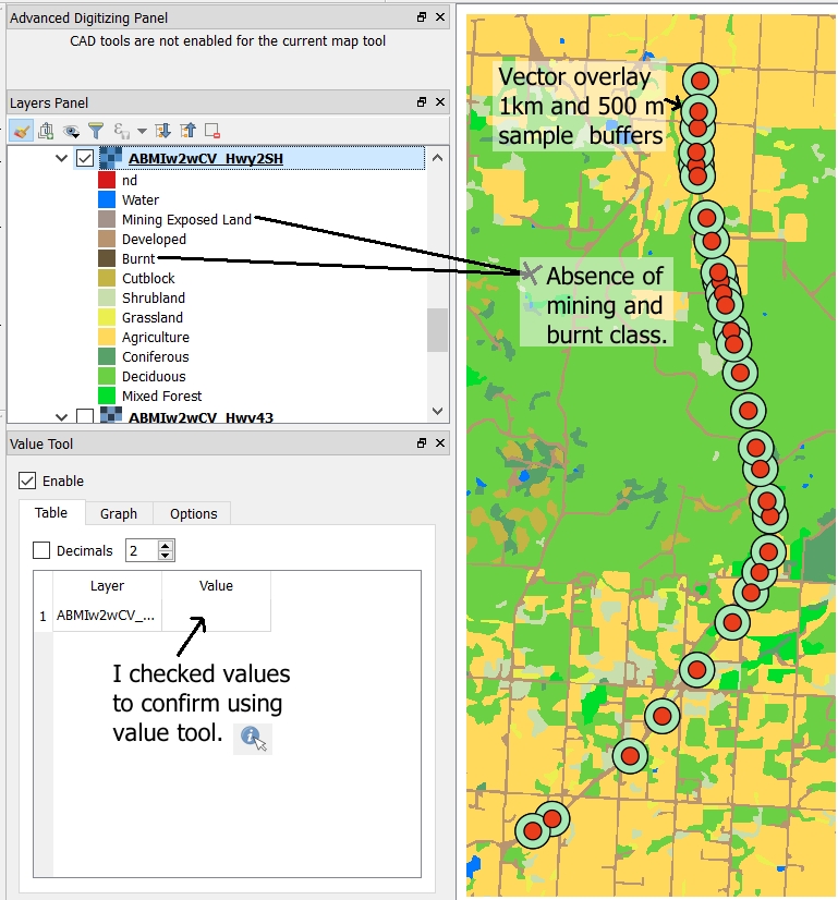 Screenshot of 11 classified raster (water, mining, burnt, deciduous, etc.) and sample buffer vector overlay.