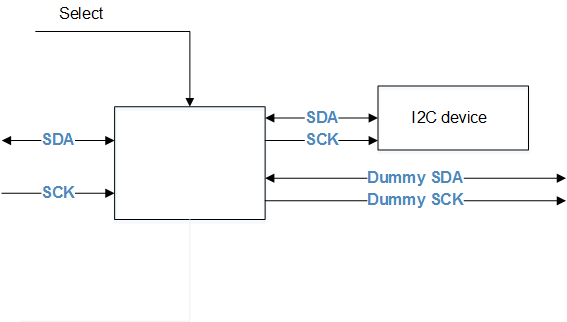 Using an analog mpx to isolate a device