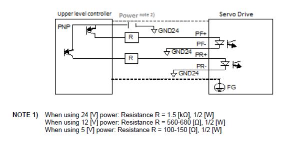 Resistor