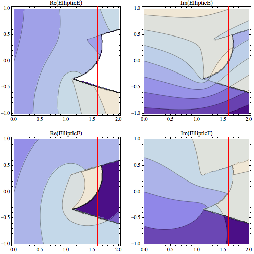 Mathematica graphics