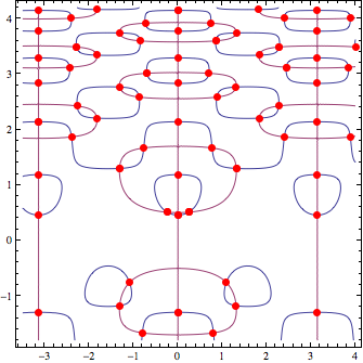 Mathematica graphics