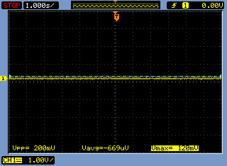 Voltage_c_with_neutral (almost no voltage, dont know why)