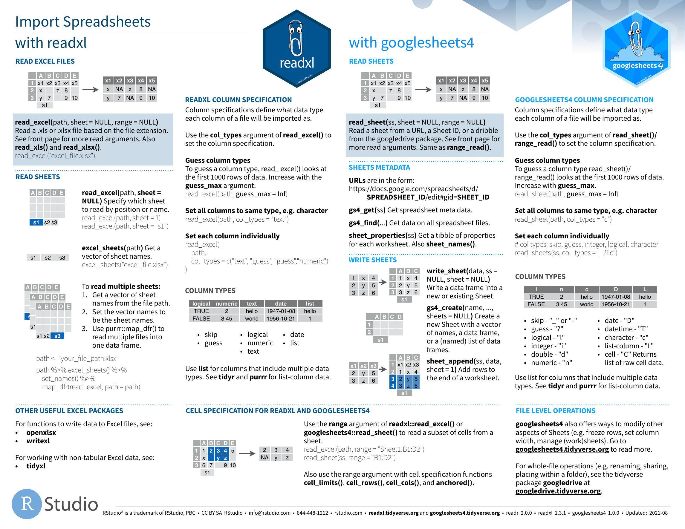 dataimport2