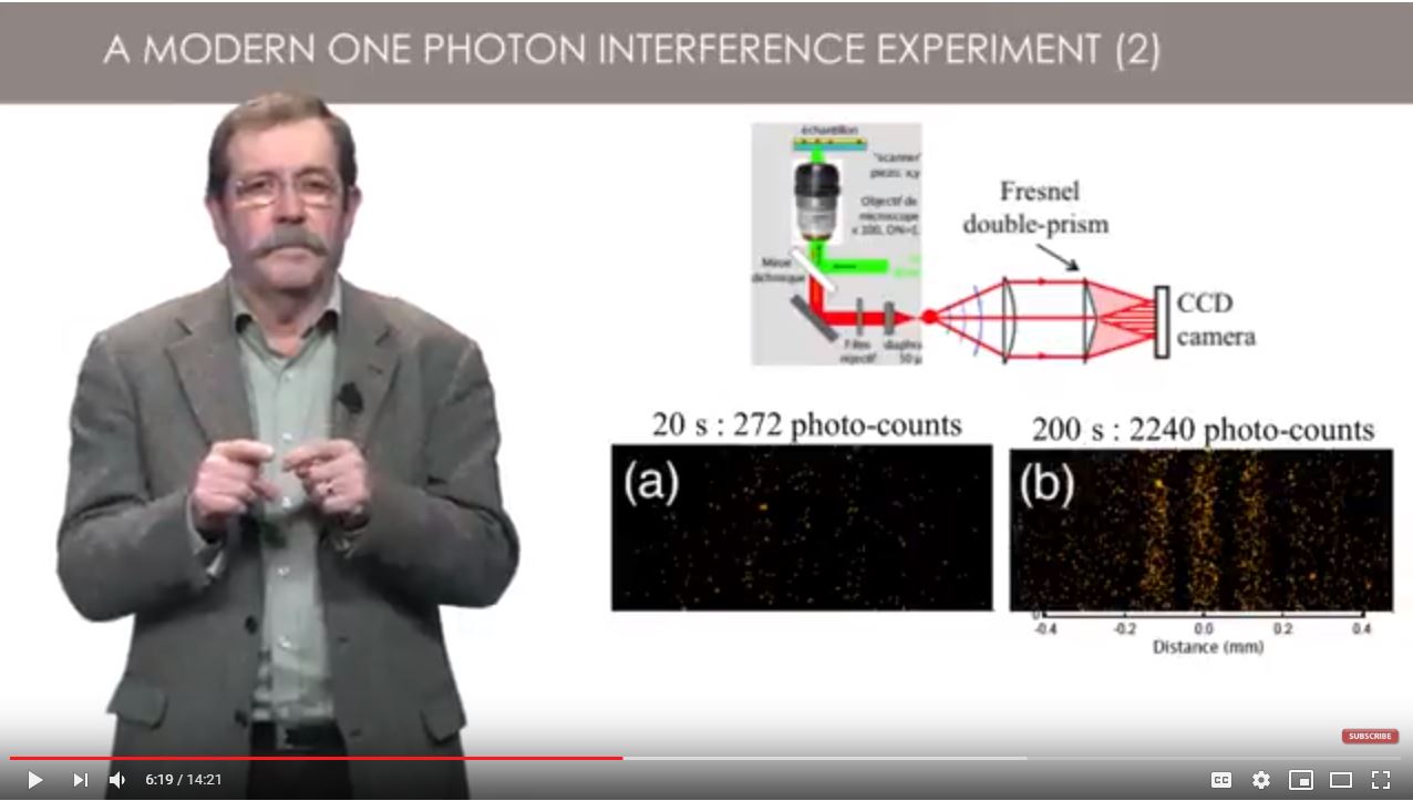 Alain Aspect lecture on One photon interference experiment lecture