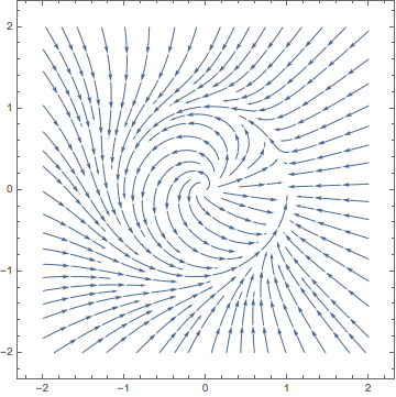 Mathematica graphics