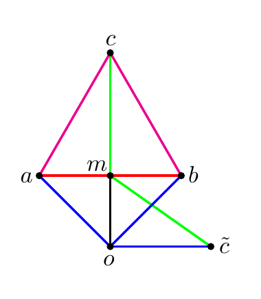 constructing an equilateral triangle