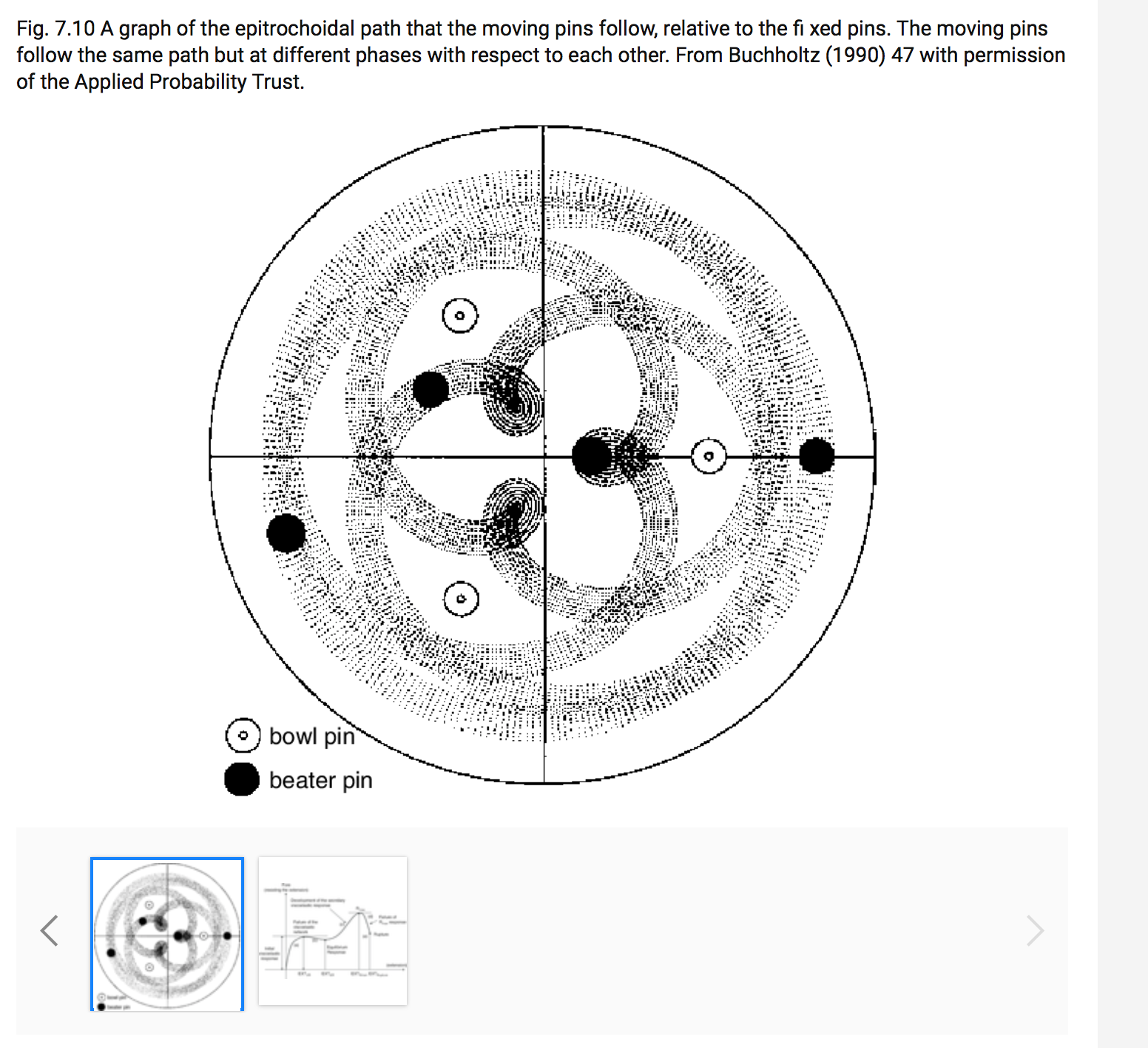 epitrochoidal path 