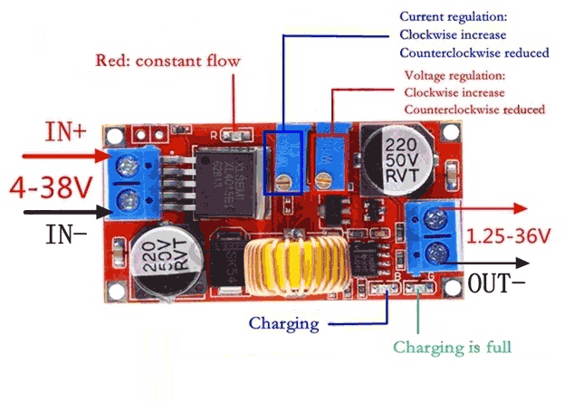 XL4015 Module