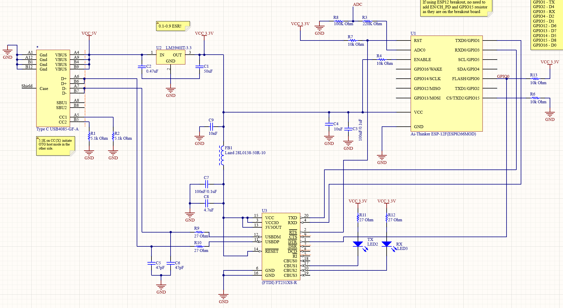 schematic