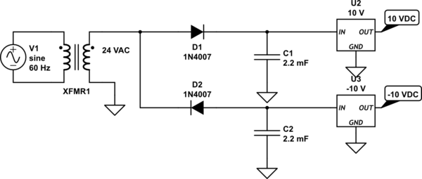 schematic