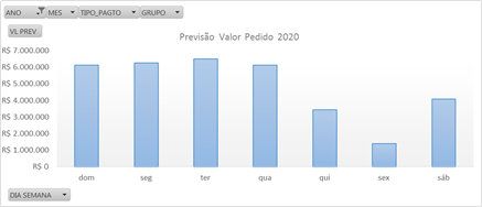 inserir a descrição da imagem aqui