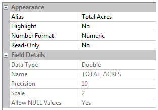 TOTAL_ACRES