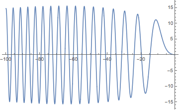 Mathematica graphics