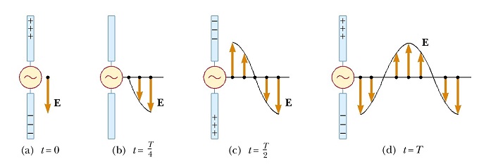 http://www.kshitij-iitjee.com/Study/Physics/Part6/Chapter34/67.jpg