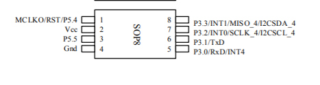 MCU pinout