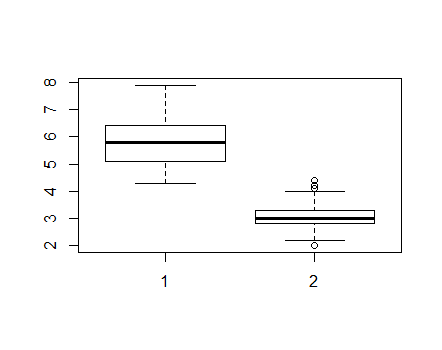 introducir la descripción de la imagen aquí