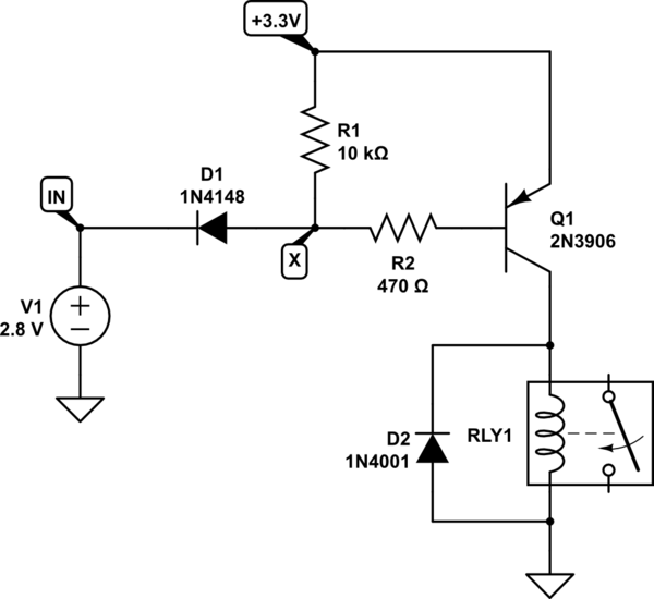 schematic