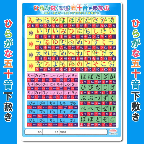 Romanization Table