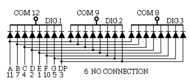 The pin layout of the seven segment display.